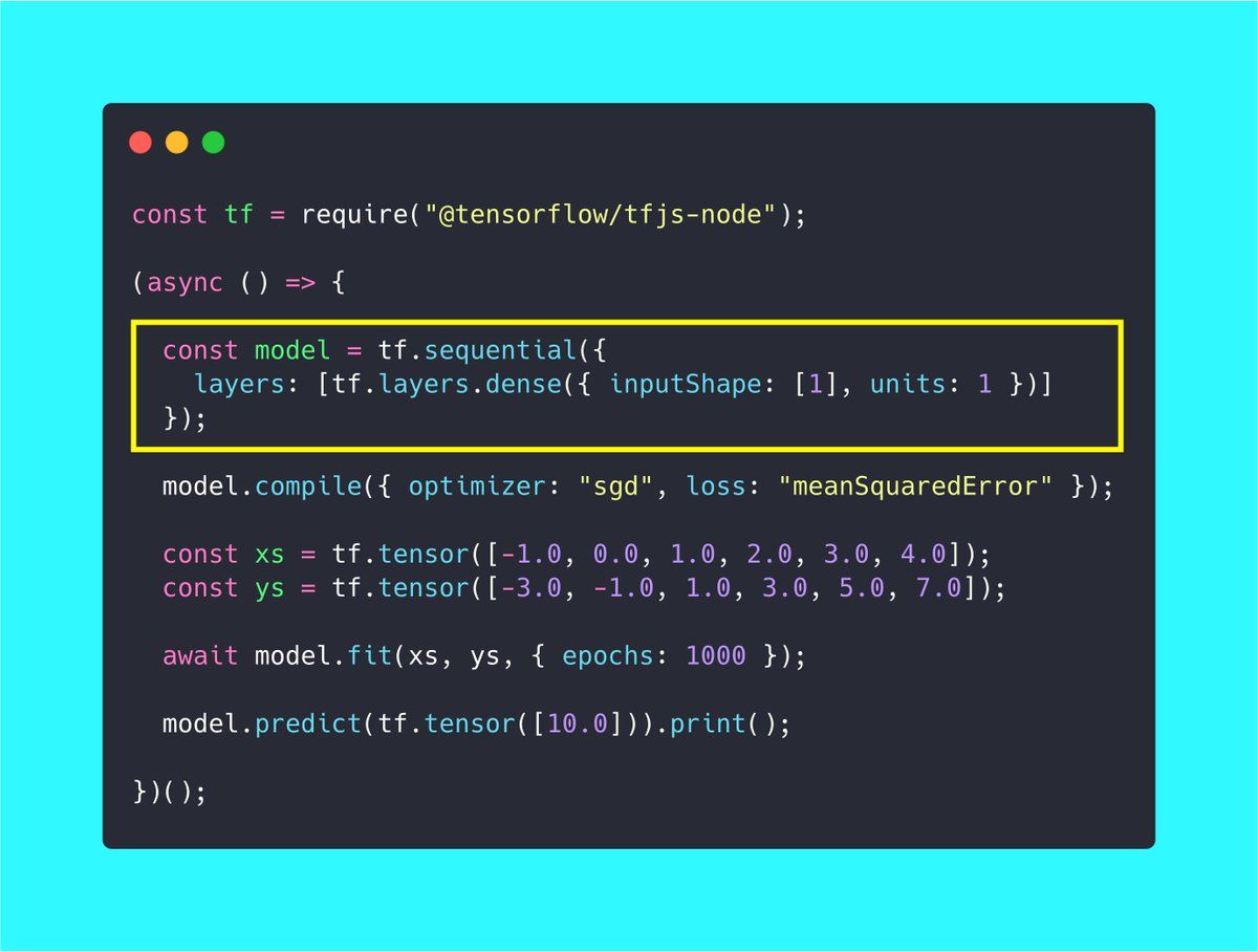 A Short Introduction to TensorFlow.JS