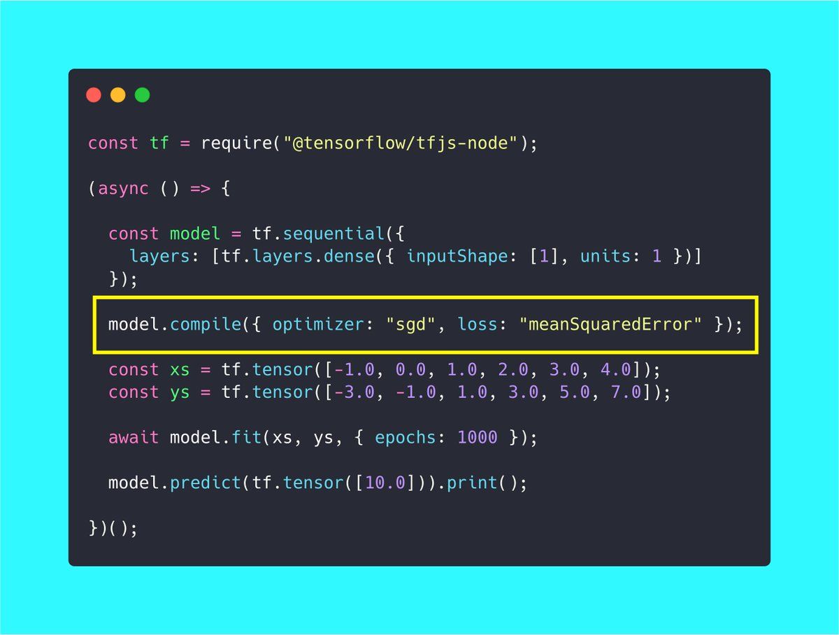 A Short Introduction to TensorFlow.JS