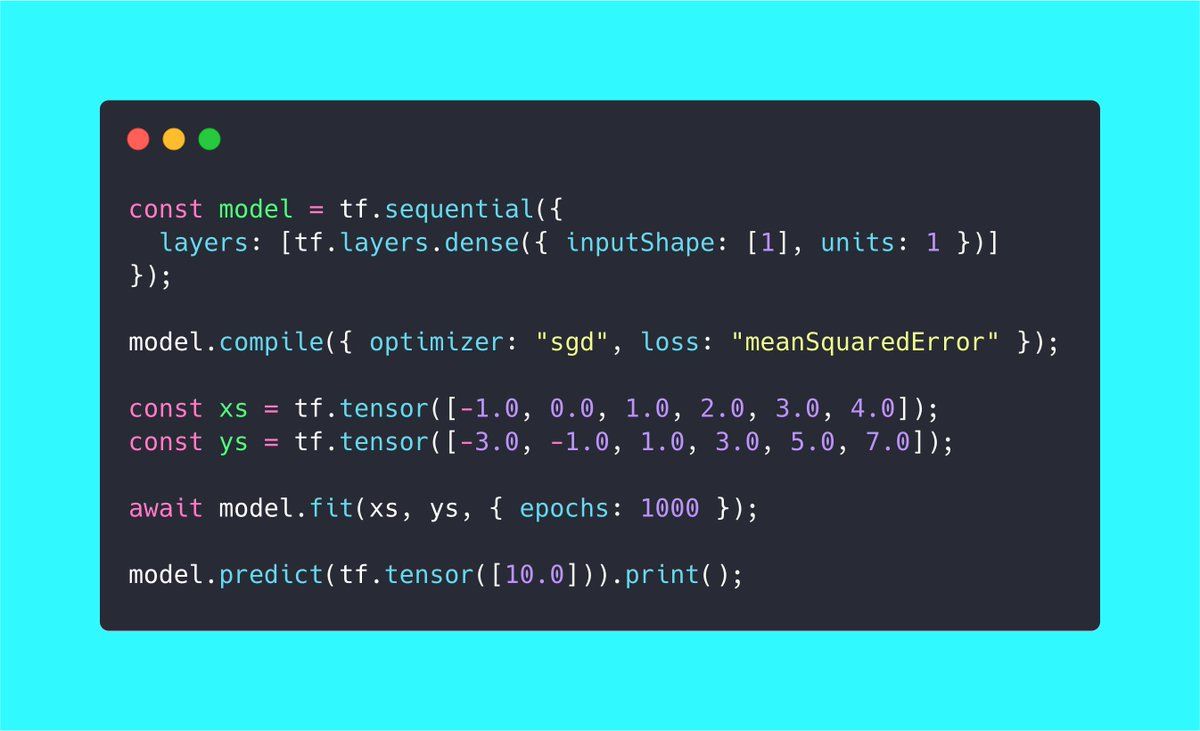 A Short Introduction to TensorFlow.JS